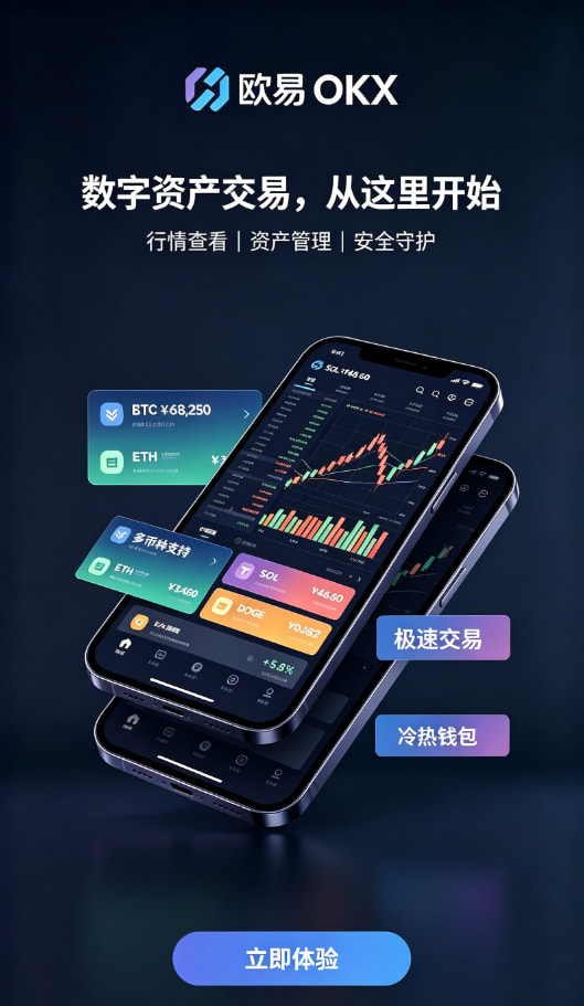 欧交易所APP官方网站安全问答解析配图